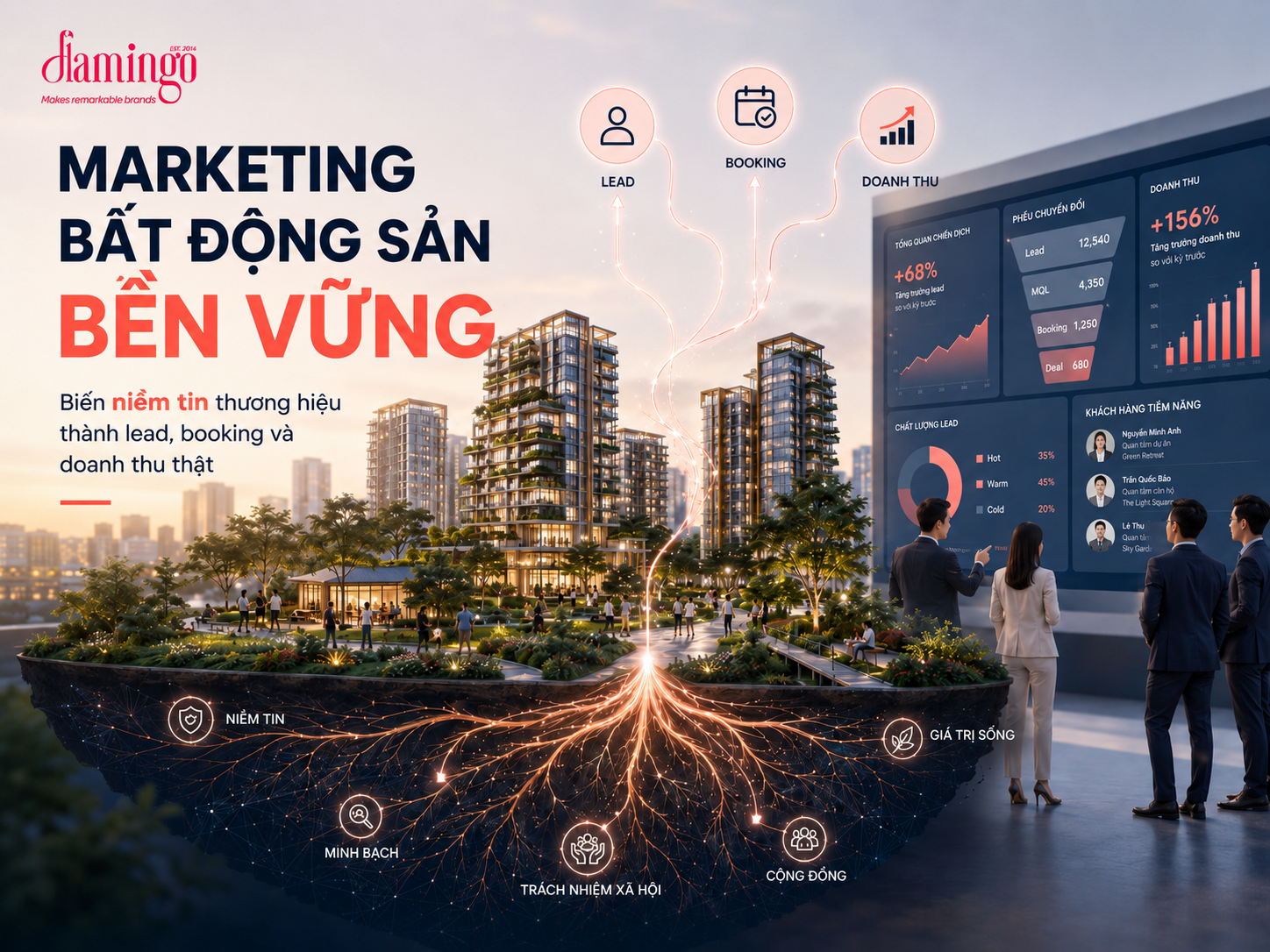 marketing bất động sản bền vững
